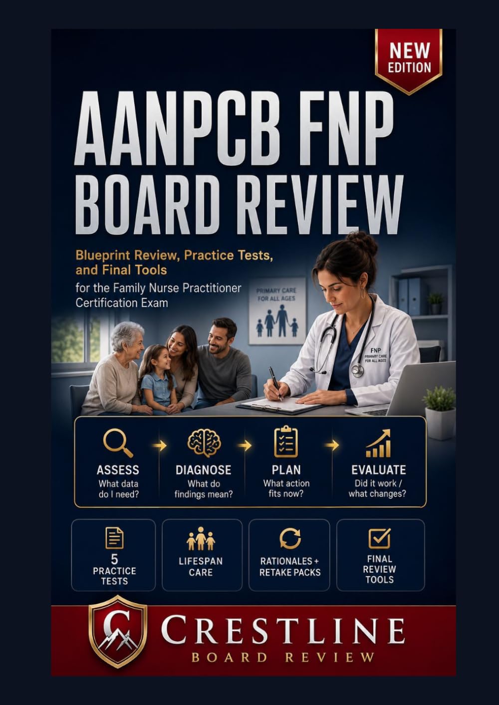 AANPCB FNP BOARD REVIEW: BLUEPRINT REVIEW, PRACTICE TESTS, AND FINAL TOOLS FOR THE FAMILY NURSE PRACTITIONER CERTIFICATION EXAM.
