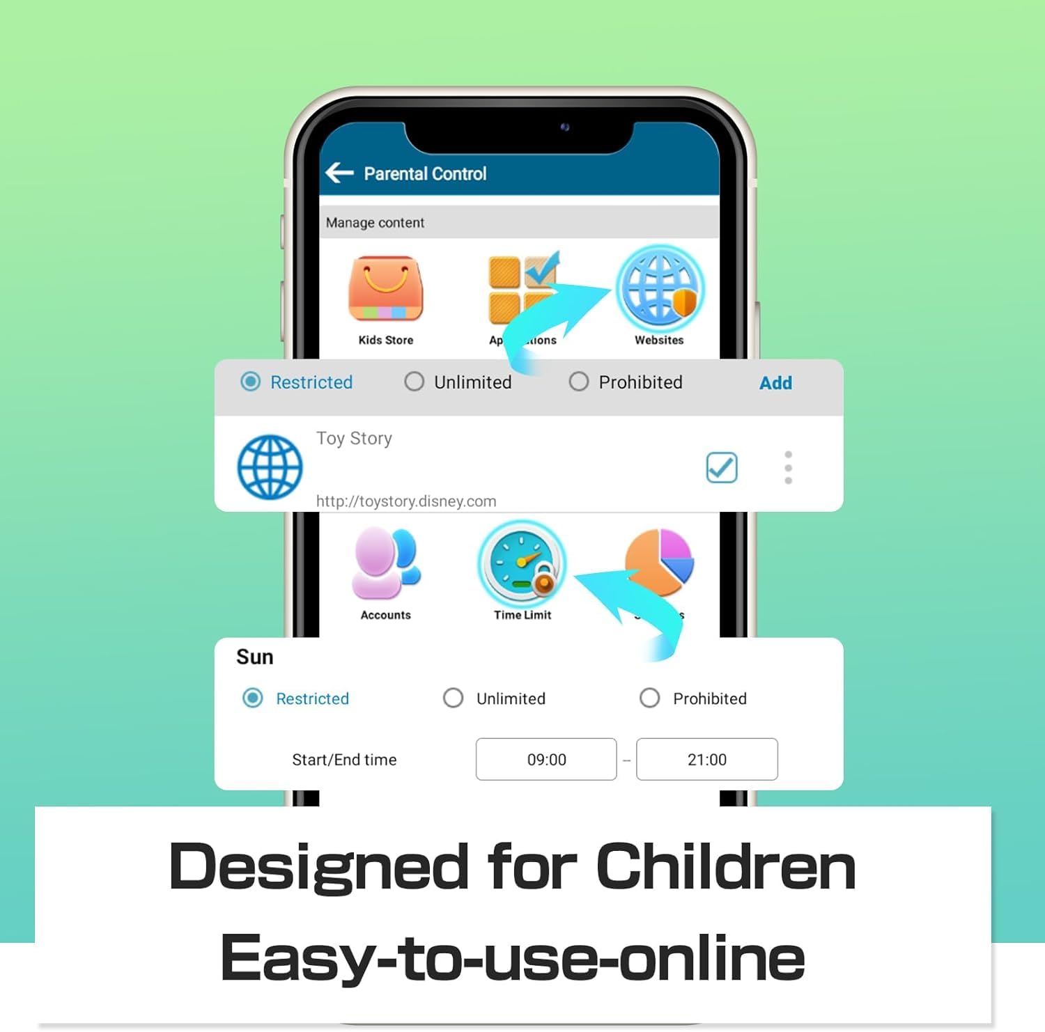 Tablet per bambini da 10,1 pollici, Android 15 tablet con custodia, 64 GB Pad per bambini dai 3 ai 15 anni, 6000 mAh, WiFi, Bluetooth, doppia fotocamera, educazione, giochi, controllo