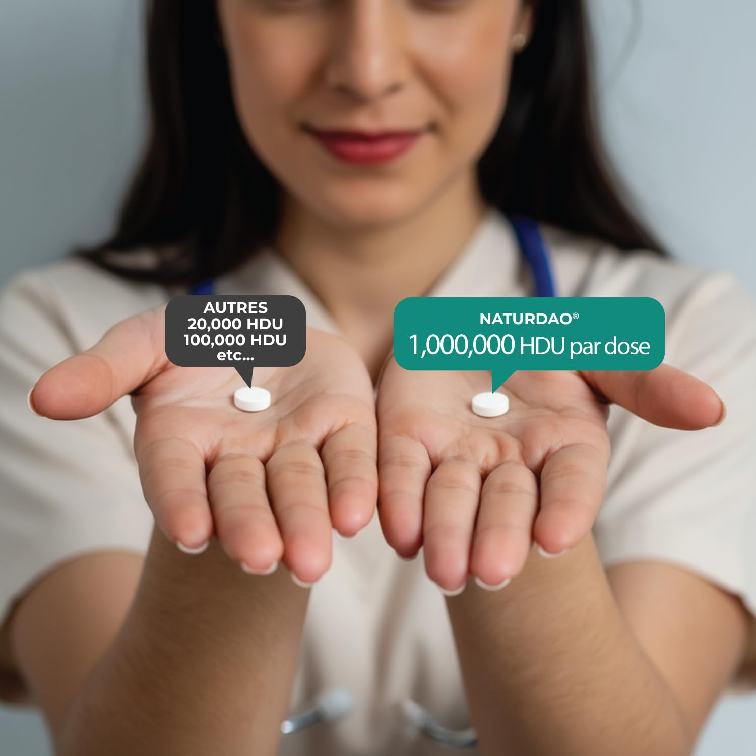 Enzyme DAO 3.000.000 HDU par jour - 1.000.000 HDU par comprimé - 100% DAO végan - 60 comprimés