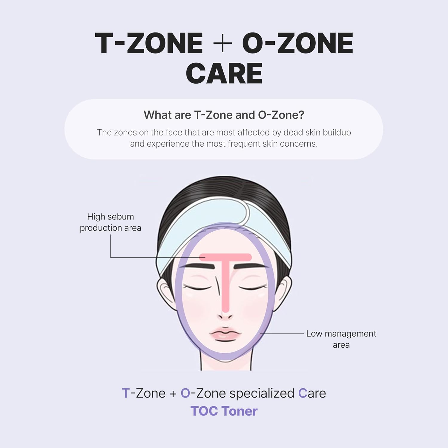 TROIAREUKE ACSEN TOC Toner (3.38 Fl. Oz.)