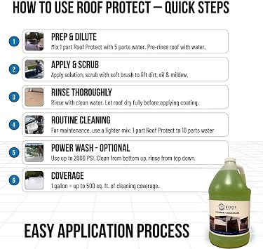 RV Roof Cleaner & Protector Non-Toxic For rv roof and home roof | 1-Gal Eco-Friendly Detergent | White Non-Abrasive Formula | Safe for EPDM Rubber Roofs | Biodegradable | Citrus Scent | Easy to Use