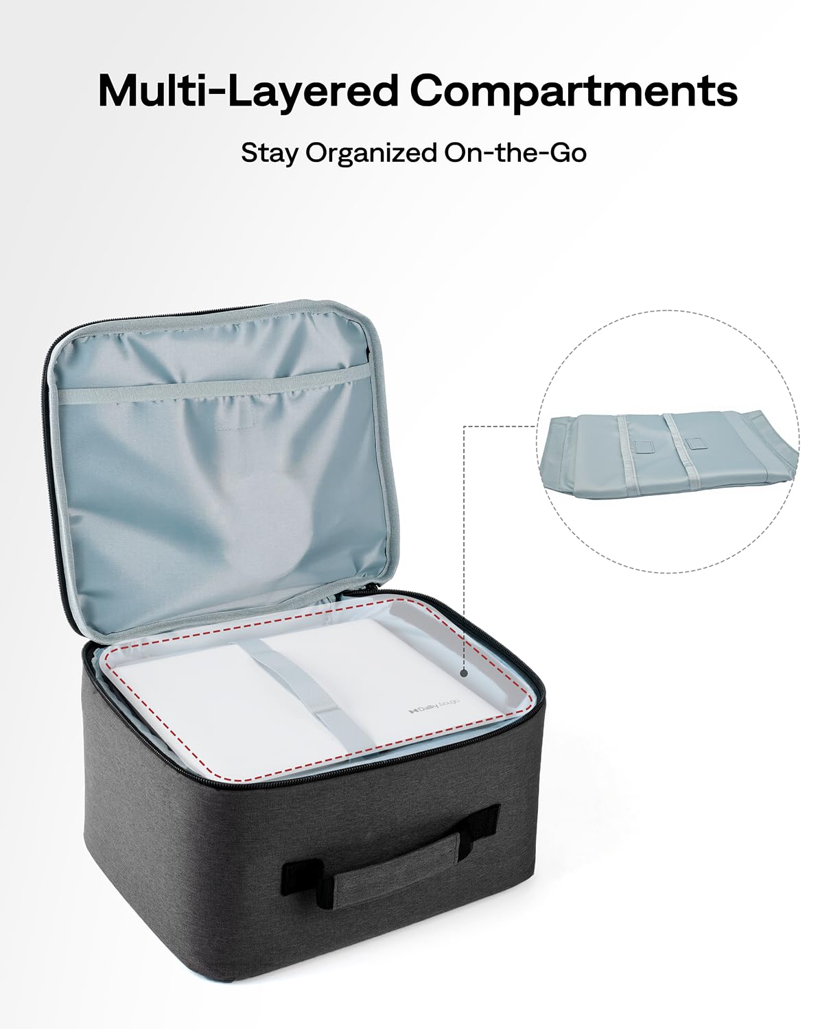 Aurzen EAZZE D1G Beamer mit Tragetasche im Set – dreilagiger Rundumschutz, praktische Klettfächer, leichtes und kompaktes Reise-Set