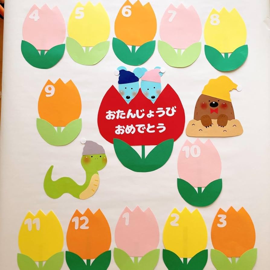 誕生日壁面 Amazon.co.jp: 誕生日表 誕生日壁面 壁面飾り 4月 保育園 幼稚園