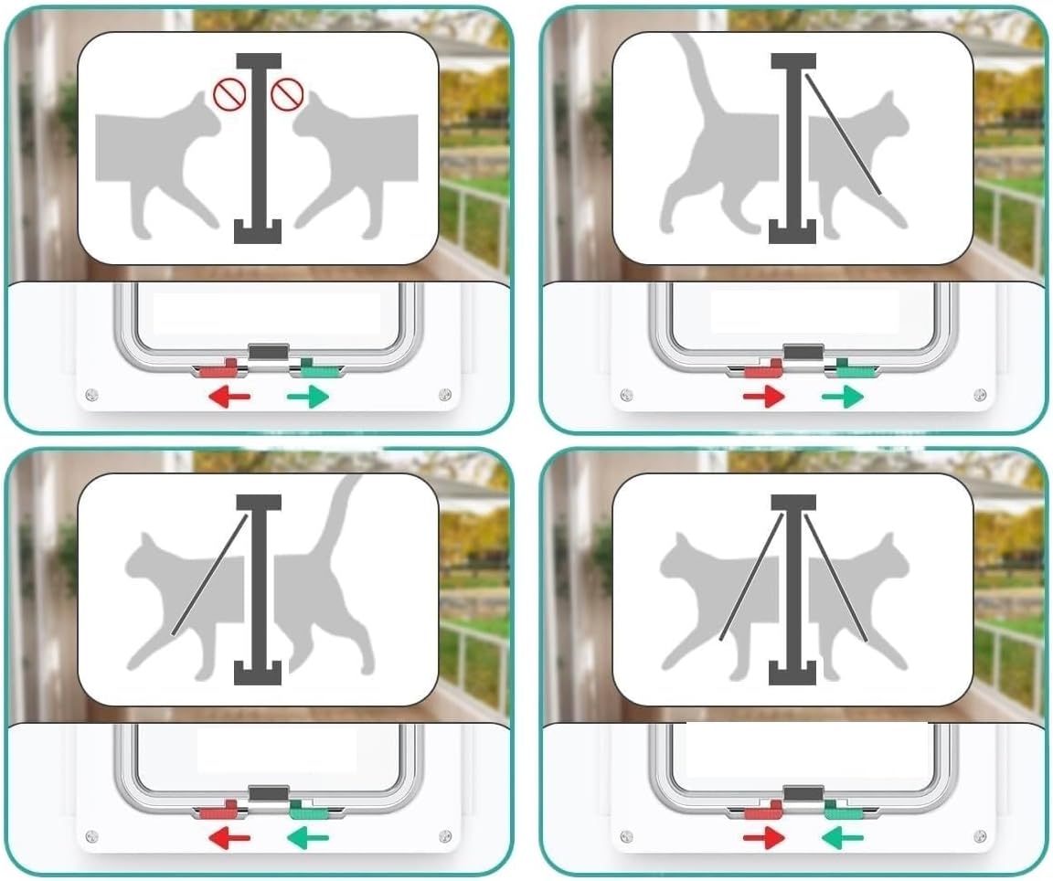 Practical Aluminum Alloy Cat Door, Artificial Pet Door, Suitable for Small Indoor Pet Cats(Fit 32"-36" Window)
