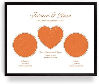[SF Customizables] You and I Were Meant To Be Custom 3 Sky Heart Map, Anniversary Gift, Wedding Gift, Custom Gift for Him, Date Print, Hello Will You I Do [Framed Poster]