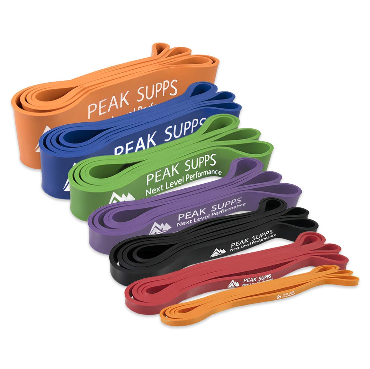 Resistance Bands | Exercise Pull Up Band | 1 Metre Long Loop Full Set - 7 Bands (1 of each size)