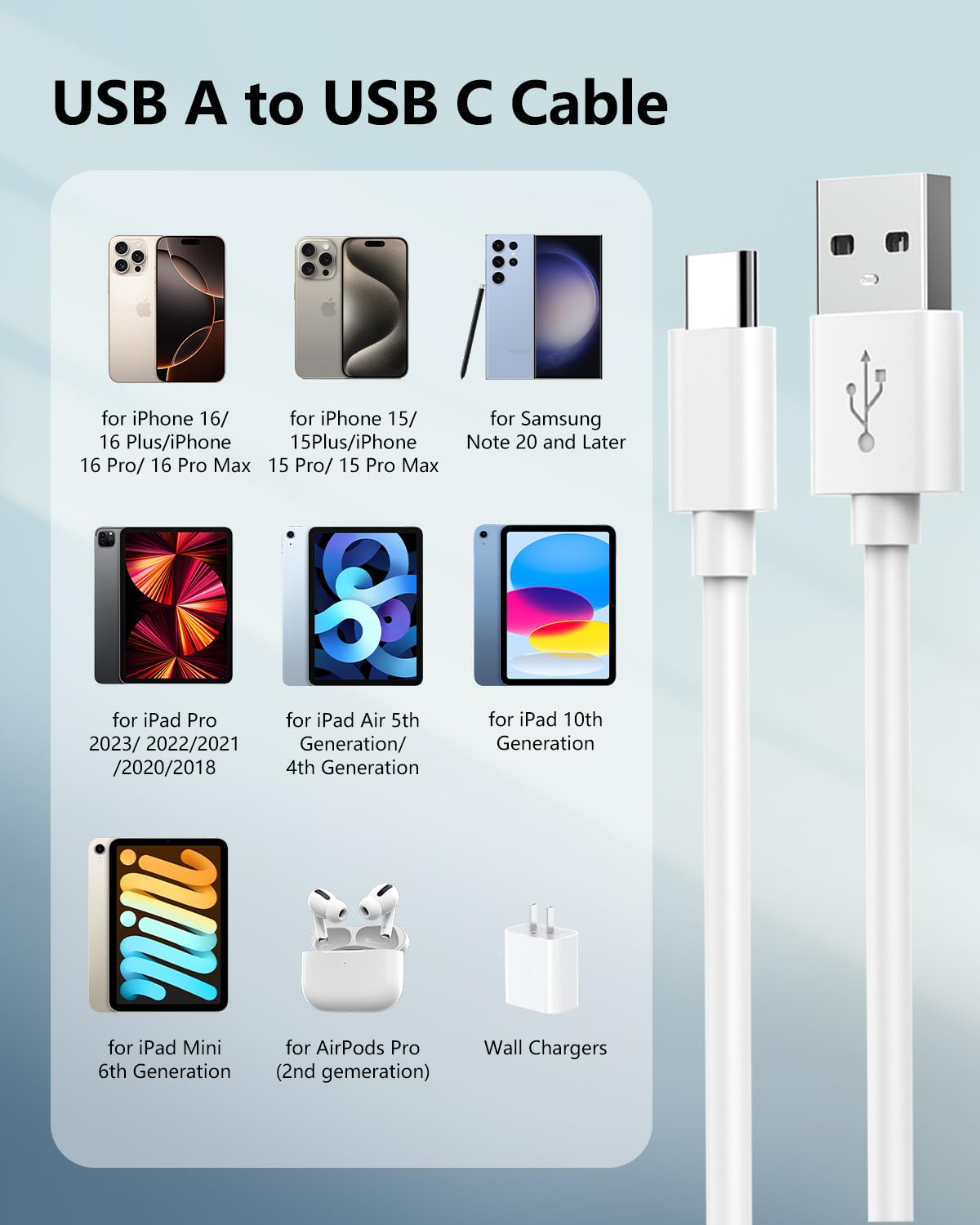 Carplay Cable USB C Carga Rapida para iPhone 17 16 15 Coche, 2Pack 1M Cable USB a USB C para Apple Carplay y Android Auto, cable USB Tipo C Carga Rapida para iPhone 15 16 17 Pro Max/Plus/16e, iPad Air