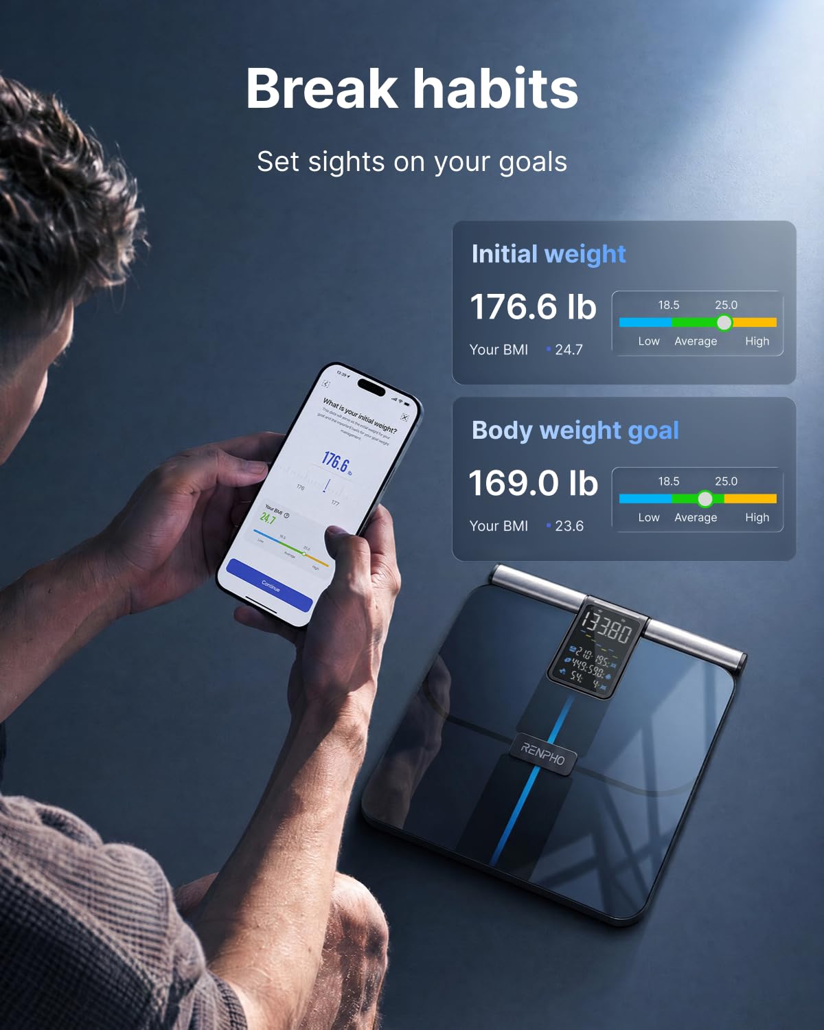 RENPHO Smart Scale - Body Composition Analysis -6