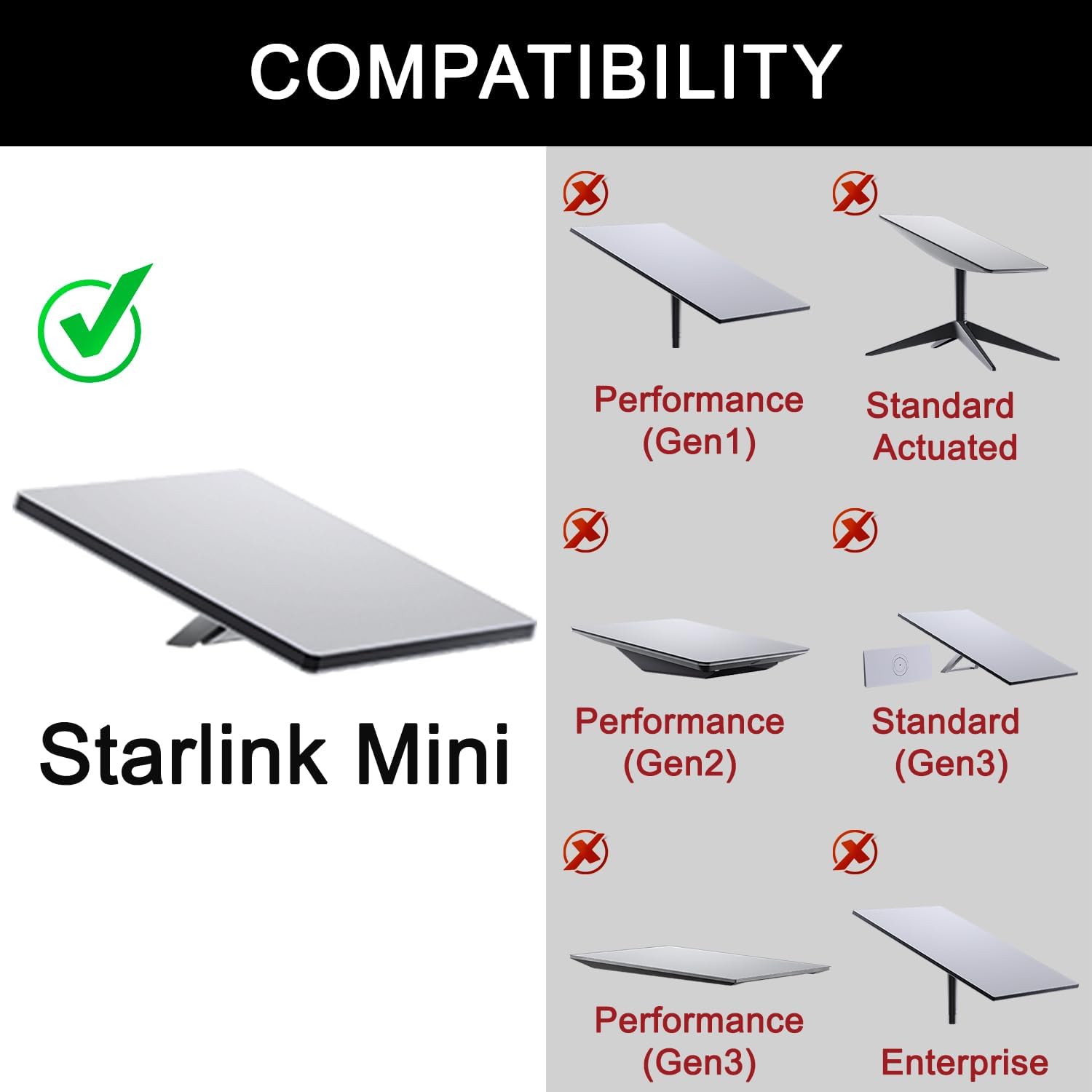 Suction Cup Mount for Starlink Mini - Black