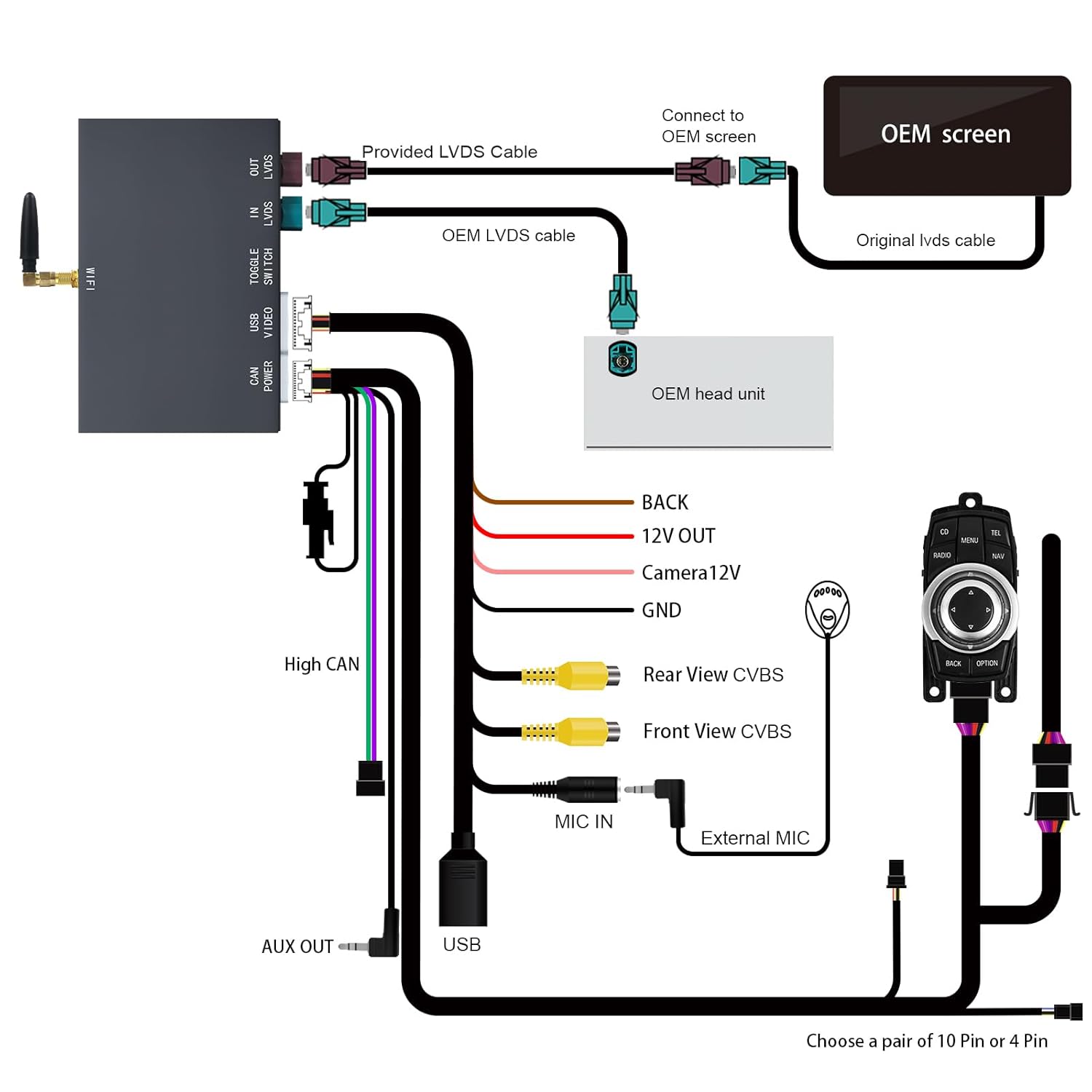Detailed wiring diagram for the ANYFAR Decoder Adapter installation