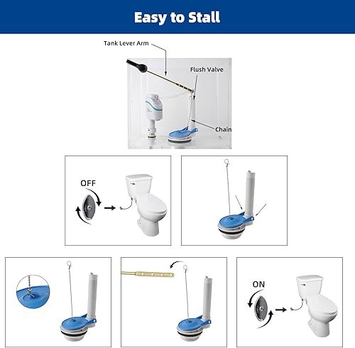 Miniatura 7 de iFealClear Aletas de repuesto para inodoro de 3 pulgadas compatibles con Gerber 99-788, conservación de agua y alto rendimiento, fáciles de
