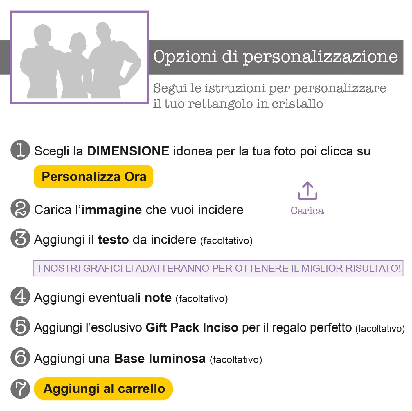 Rettangolo di Cristallo Personalizzato con Foto - Incisione 3D a Laser - Idea Regalo Personalizzabile con Fotografia e Scritta per Famiglia, Festa della Mamma, del Papà, Fidanzati - R80V 5x8x5 cm