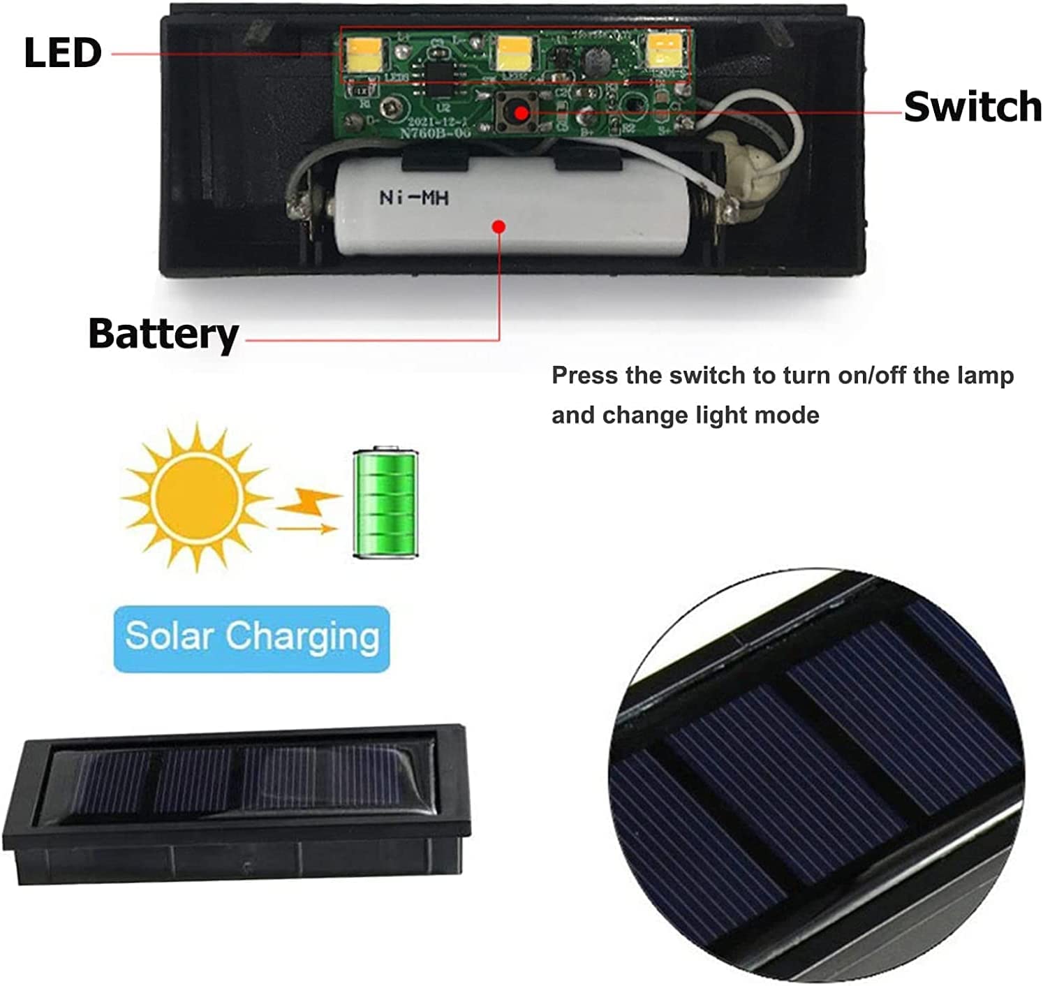 KINGCOO Luce solare per numero civico esterno, impermeabile, luce a LED per indirizzo, cassetta postale, porta, targa per porta, lampada notturna, numero fai da te 0-9, illuminazione per esterni (2