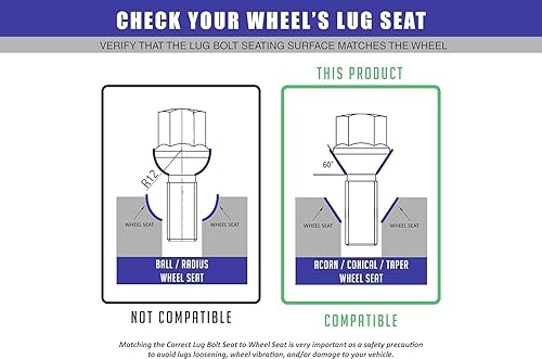 Vista 11 de Wheel Accessories Parts 20 piezas M15 x 1.25 15 x 1.25 pernos de asiento de bellota 6 ranuras para automóvil de 1.575 in de longitud de rosca
