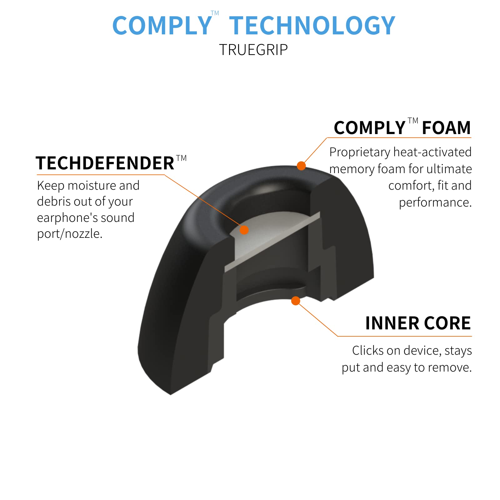 Amazon | Comply (コンプライ) メモリーフォーム交換用イヤホンチップ Amazon | Comply (コンプライ) メモリーフォーム交換用イヤホンチップ