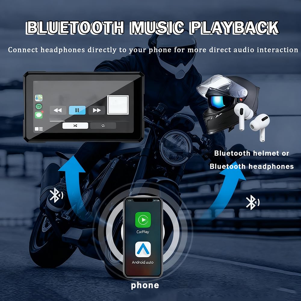 Écran CarPlay Moto pour Harley Davidson Heritage Classic 114, 5 Pouces Écran Tactile HD Étanche, Prend en Charge Bluetooth Trans, Navigation GPS,Assistant