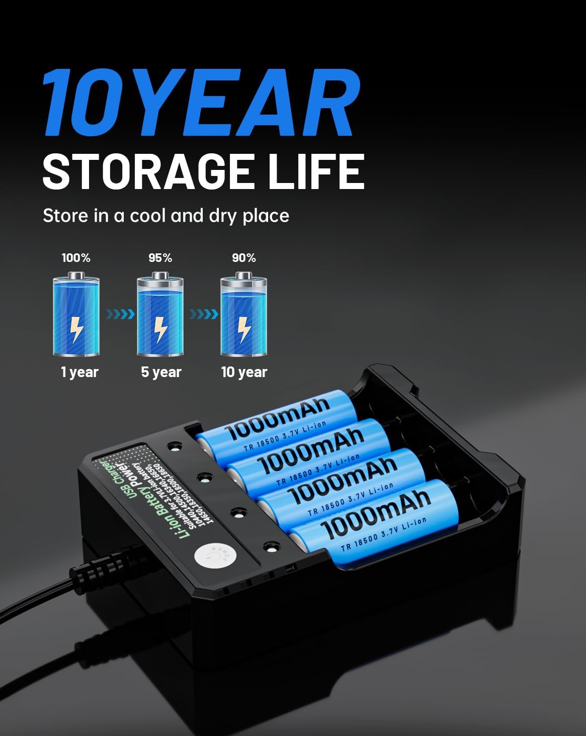 4-Slot 18500 Battery Charger Button Top Set for Flashlights,Universal 3.7V Batteries Charger for 18500 26650 21700 14500(No Suitable for nimh & Other 1.5V Batteries)