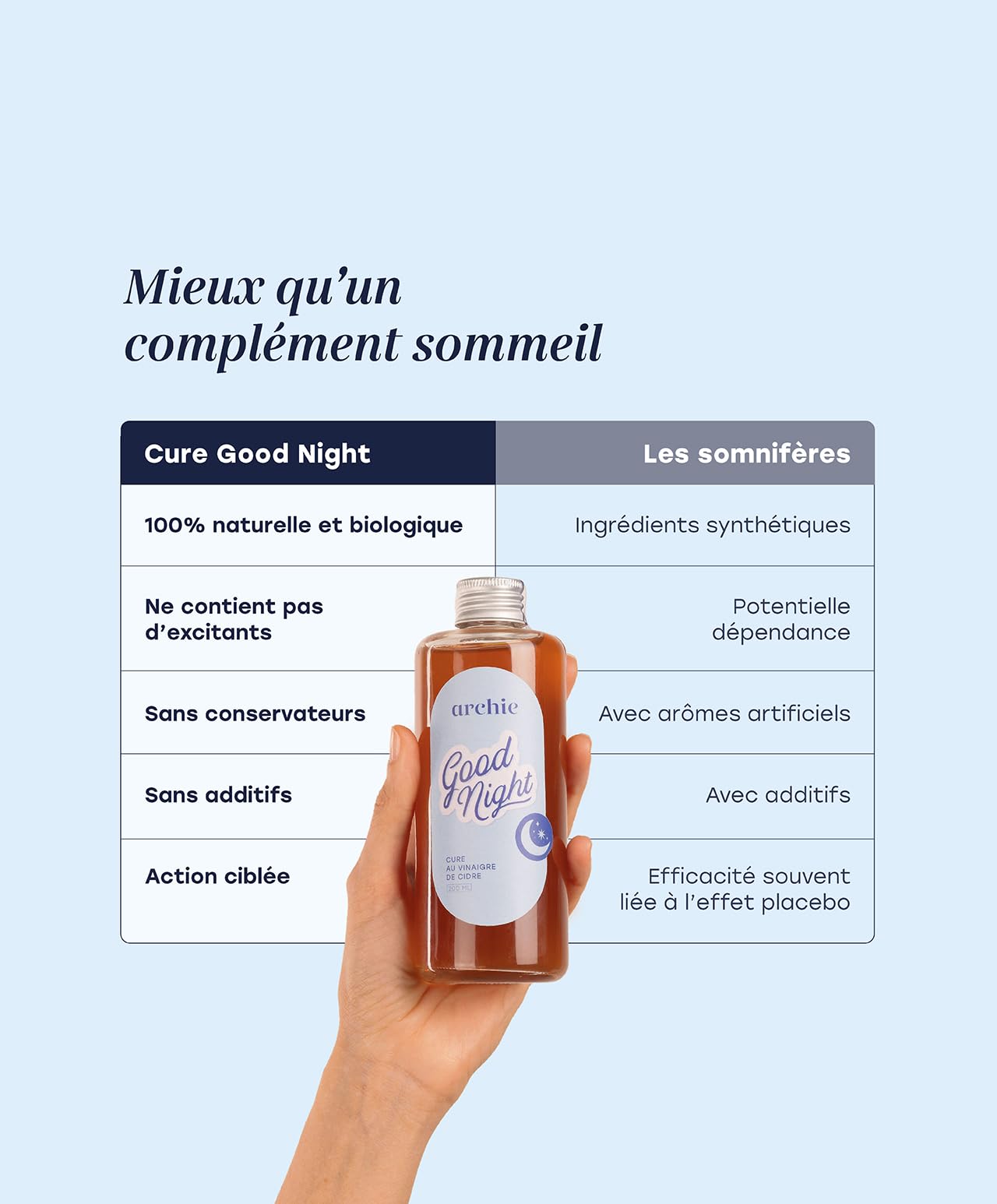 Archie, Pack Cures Matin et Nuit, Vinaigre de cidre - Détox, Sommeil, Glycémie, Digestion, Ballonnements, Stress. Made in France. 2 cures.