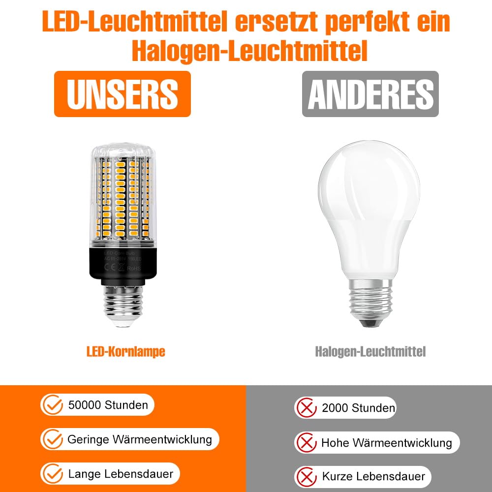 WENNI 6er-Pack E27 Mais LED Lampe Warmweiß 3000K Glühbirnen 156Leds Maiskolben 85-265V Energiespar Leuchtmittel Deckenlampe 2 Jahre Garantie für Küche Schlafzimmer 12W Tatsächliche Leistung