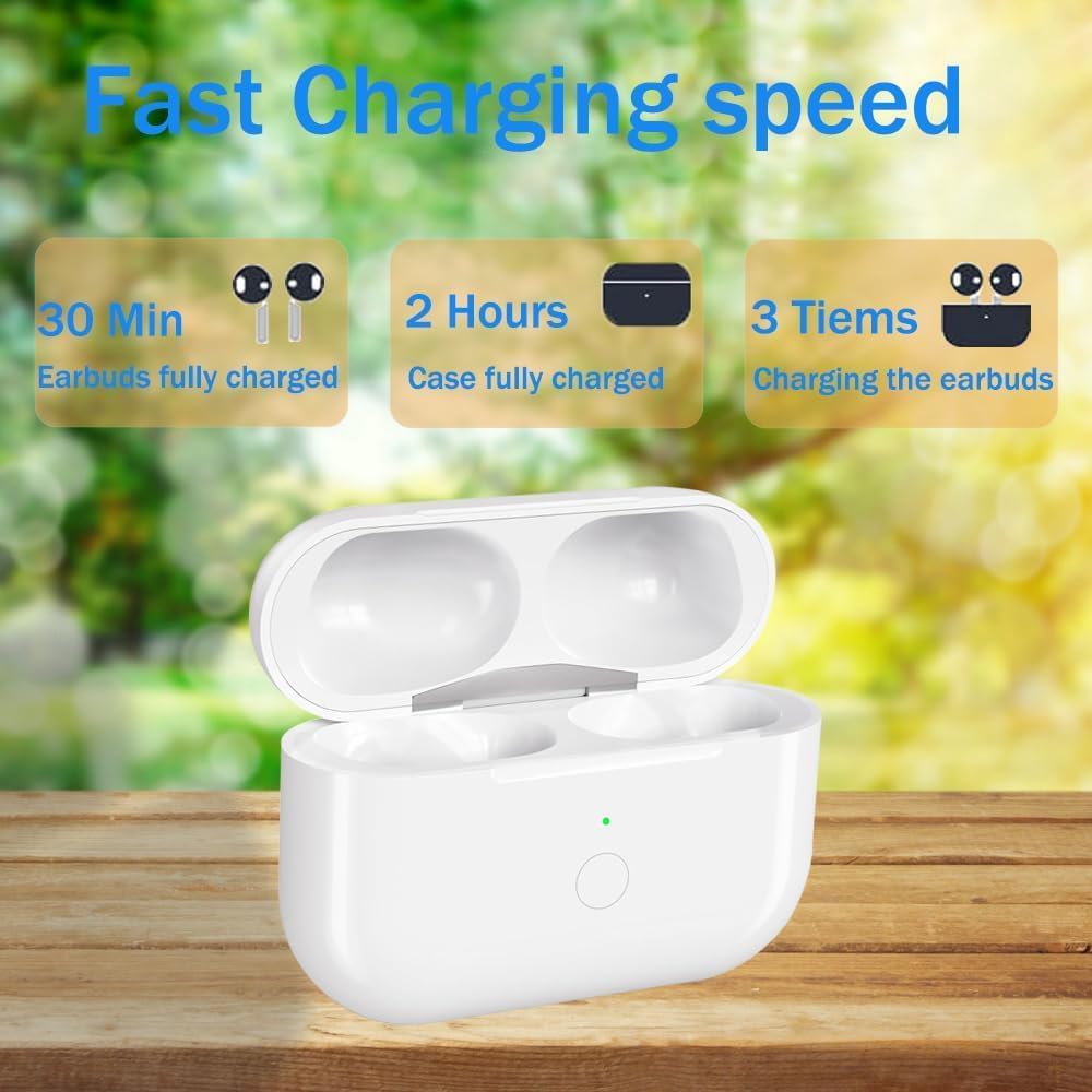 Boitier Charge sans Fil Compatible AirPods Pro 1 Pro 2 Remplacement Étui Chargement Couplage Sync