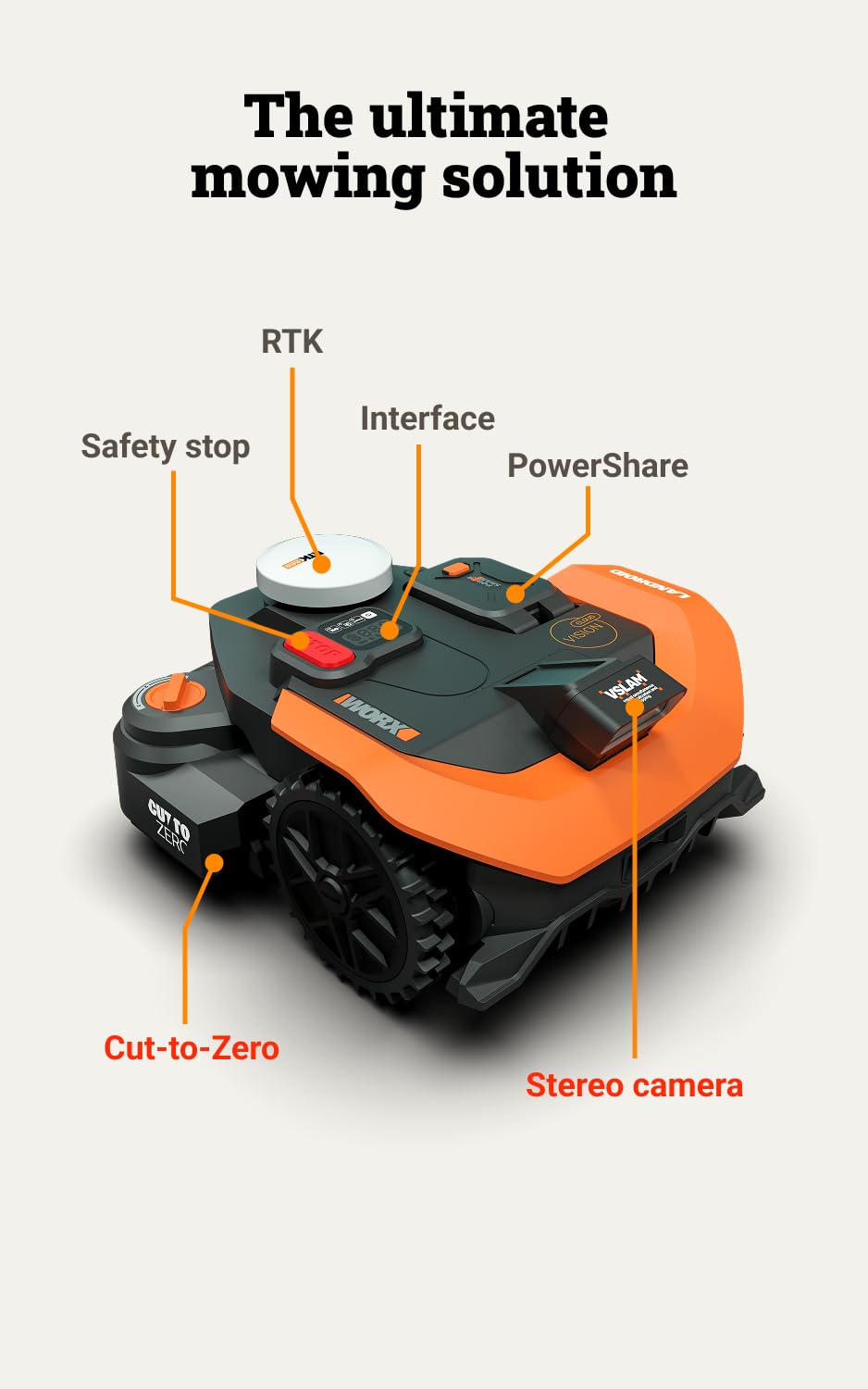 Worx Landroid Vision Cloud WR318E 2WD Robot cortacésped sin Cable límite para 1800 m² con módulo Cut to Zero (detección de obstáculos AI, navegación en la Nube VSLAM+ RTK, mapeo automático, Control