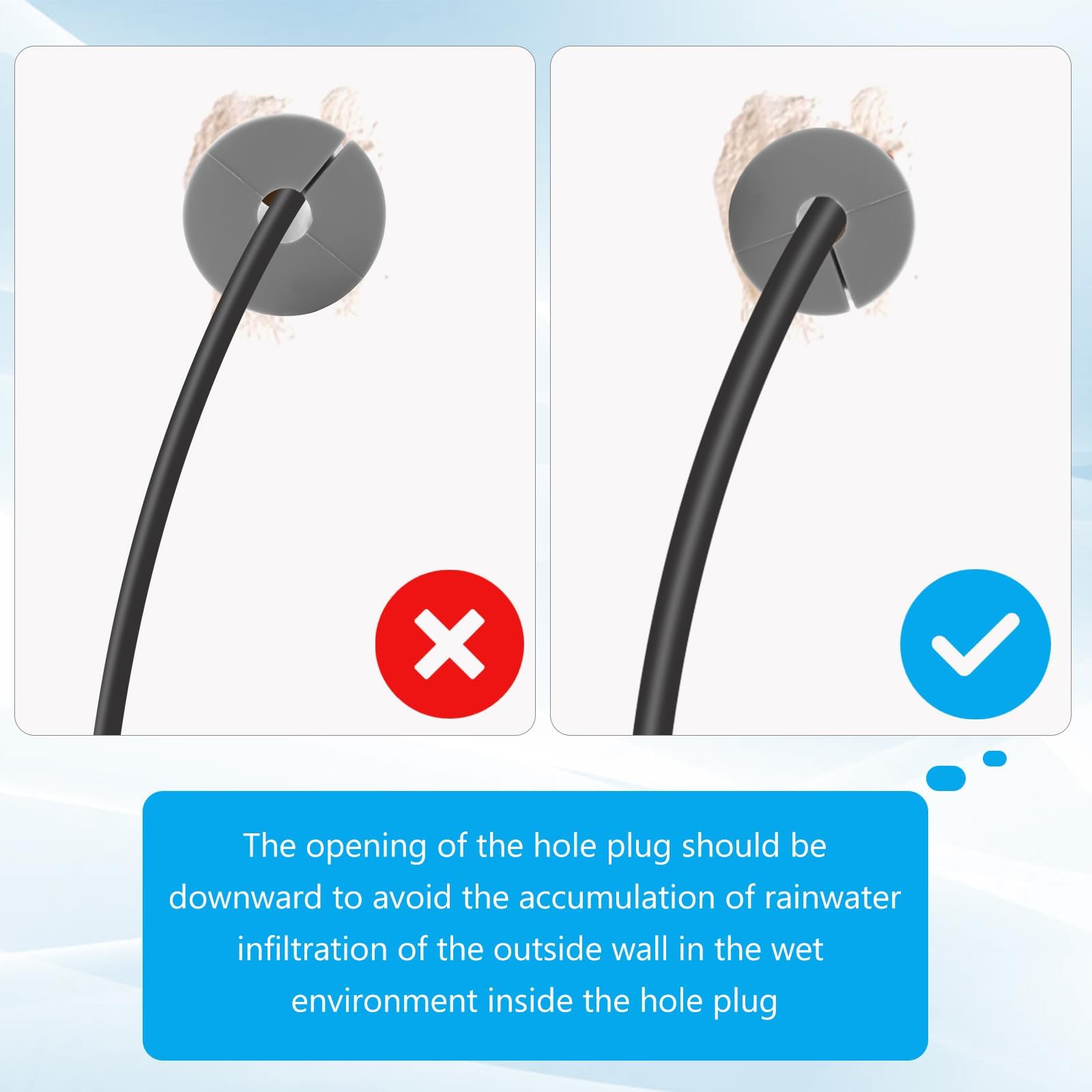 Kit de enrutamiento de ojales de cable, ojales de pared para cables, kit de enrutamiento de cables de goma de 1 pulgada, ojales de pared grises para kit de enrutamiento de cables Starlink