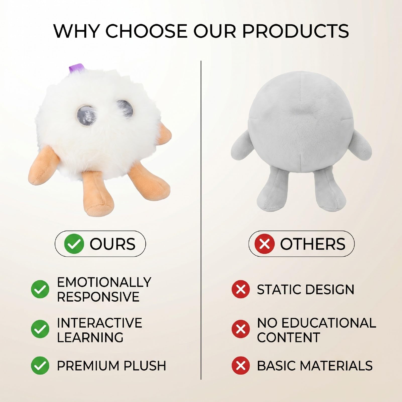 Dpofirs Peluche Intelligente AI, Compagno di Apprendimento Interattivo con Consapevolezza Emotiva, Narratore della Buonanotte per Bambini e Coppie