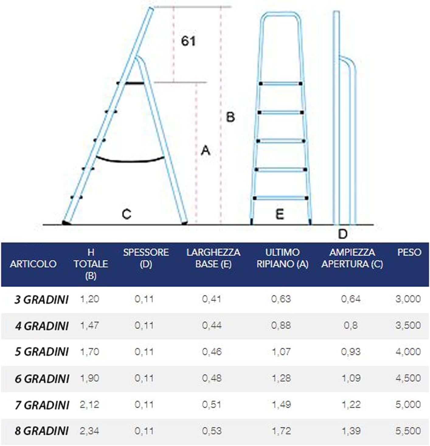 Scala Domestica in Alluminio Martina 3 Gradini con Piattaforma, Pieghevole e Leggera, Vaschetta Portaoggetti, Portata 150 kg, Certificazione EN131, Made in Italy