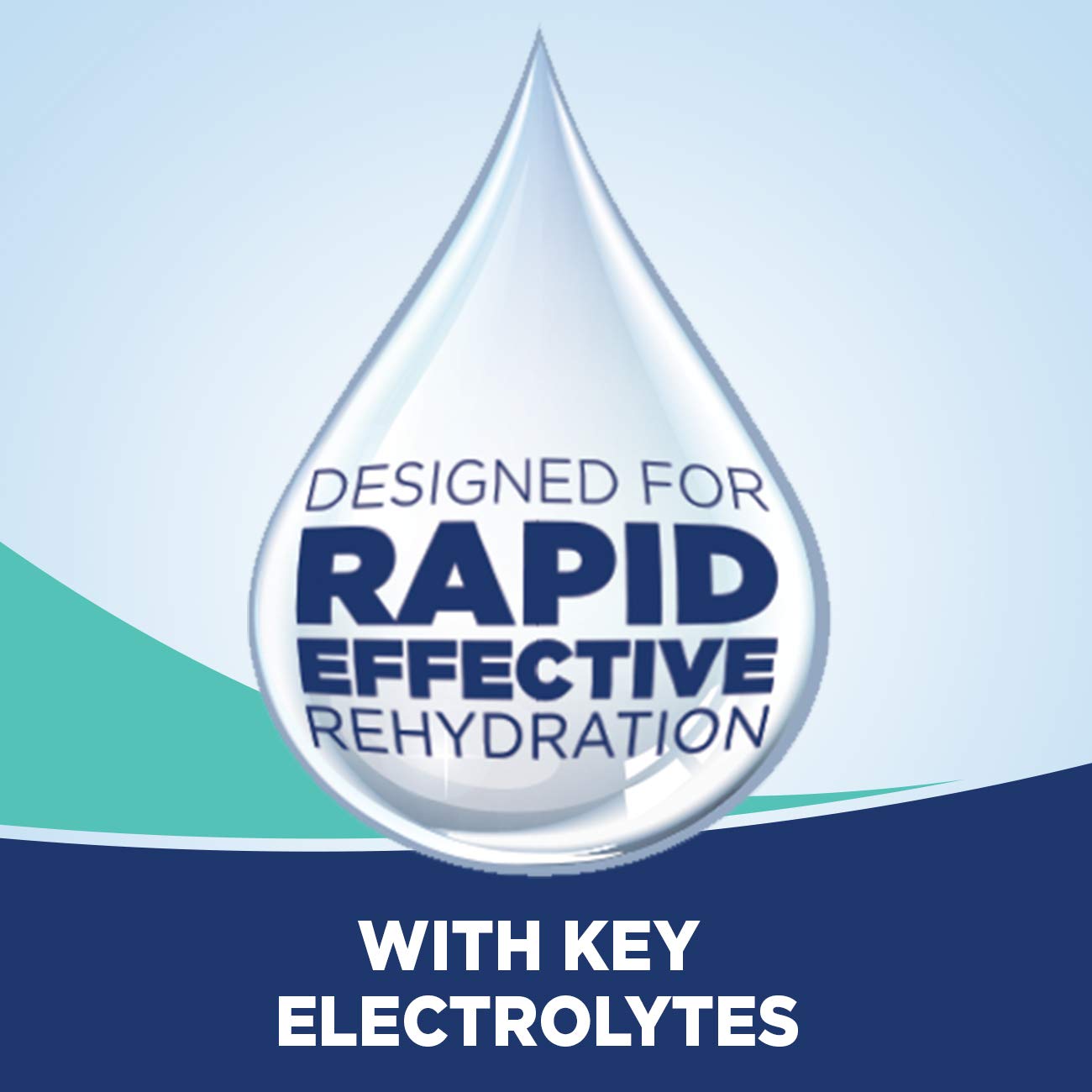 Ensure Rapid Hydration Electrolyte Powder, Prebiotics to Support