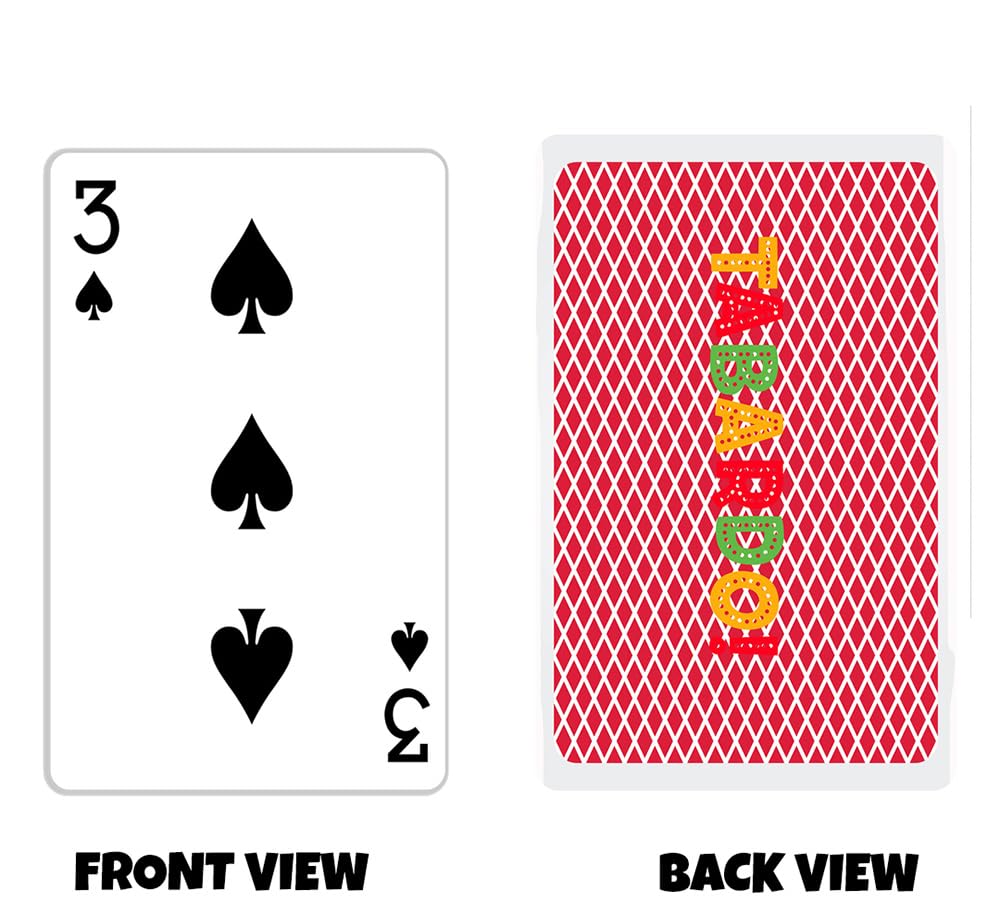 View 2