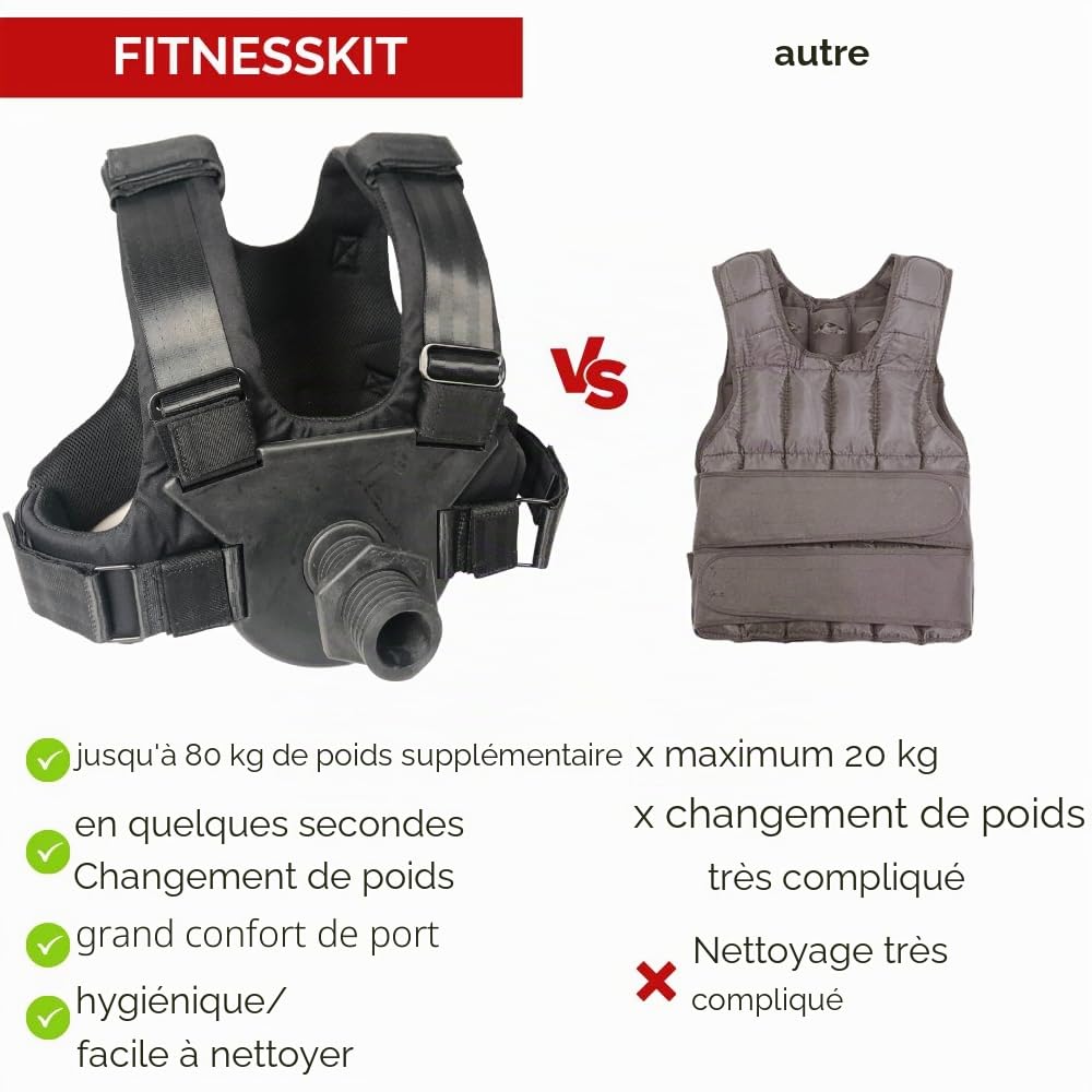Gilet de poids pour disques de 50 mm – Réglable pour Calisthénique, Entraînement de force, CrossFit et Gym – Haute qualité pour homme et femme