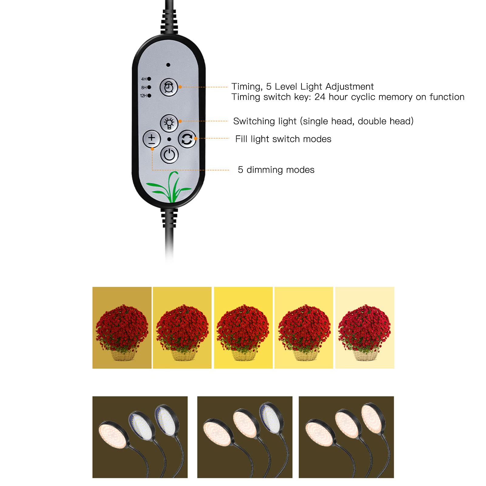 Luci a LED per piante da interno, luci a LED per coltivazione di piante con timer Auto On/Off 4/8/12H, doppia clip a collo di osso d'acqua per coltivare la luce con 5 livelli dimmerabili