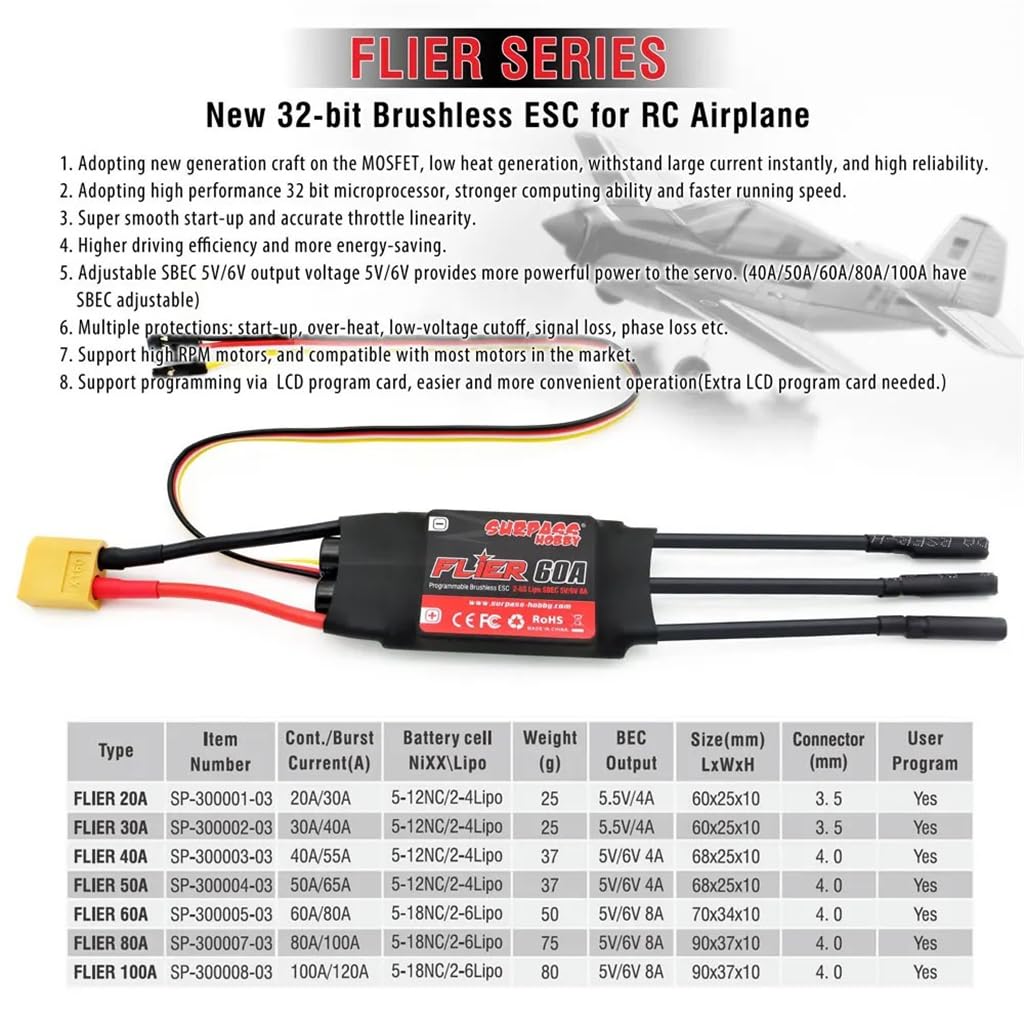14 biegunów C2838 V2 600/800/1000/1200KV Outrunner bezszczotkowy silnik Flier 30A ESC do modelu samolotu RC ze stałym skrzydłem (1200KV + Flier 30A)