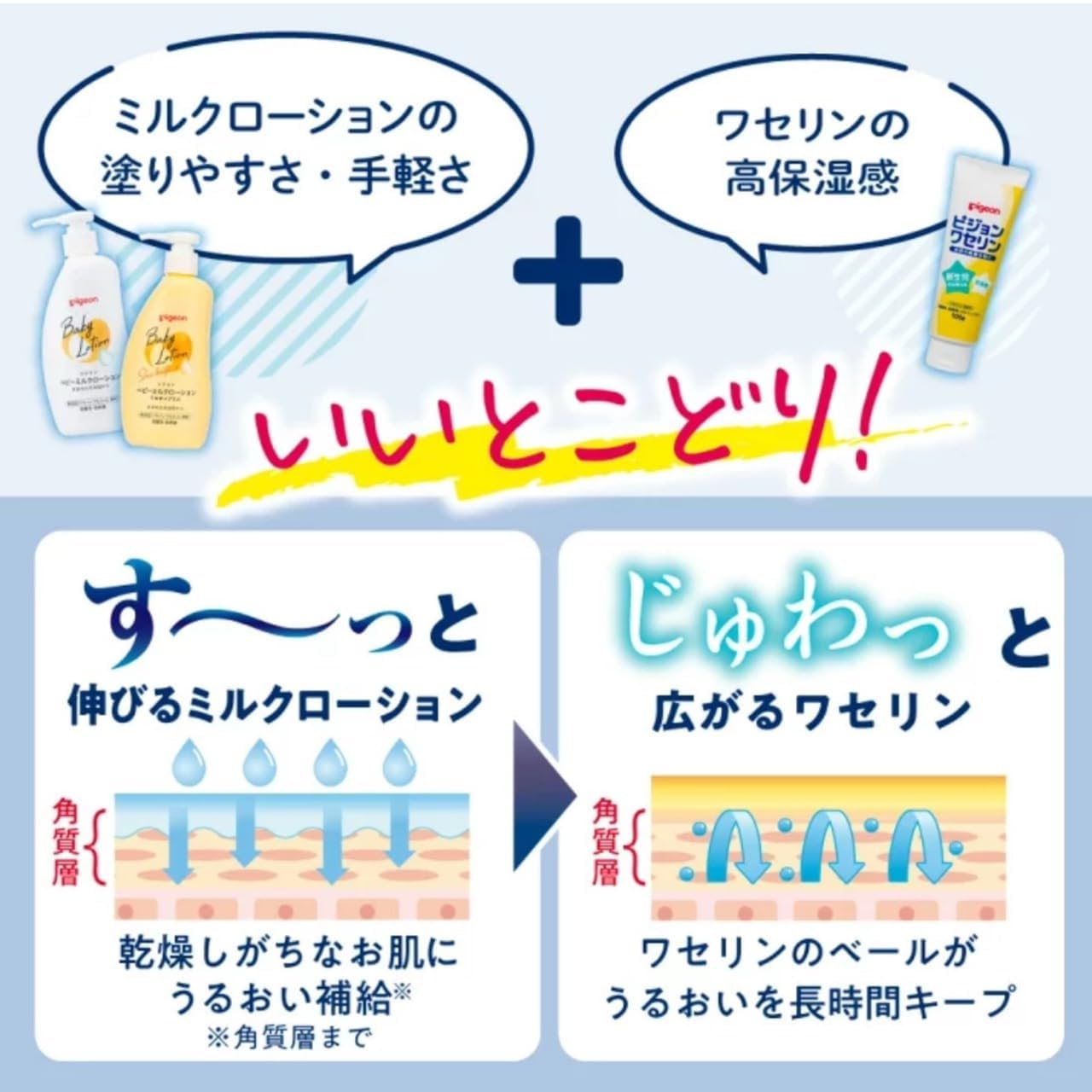 Amazon.co.jp: ベビーミルクローション ワセリンin 250g ベビー