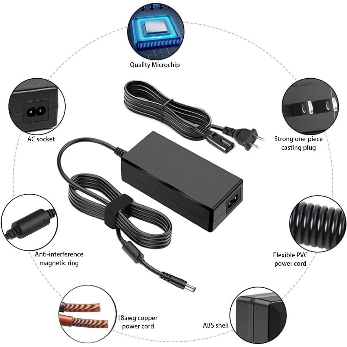 Amazon.com: 19V 65W Power Supply for AMD Ryzen Pro ZOTAC Beelink