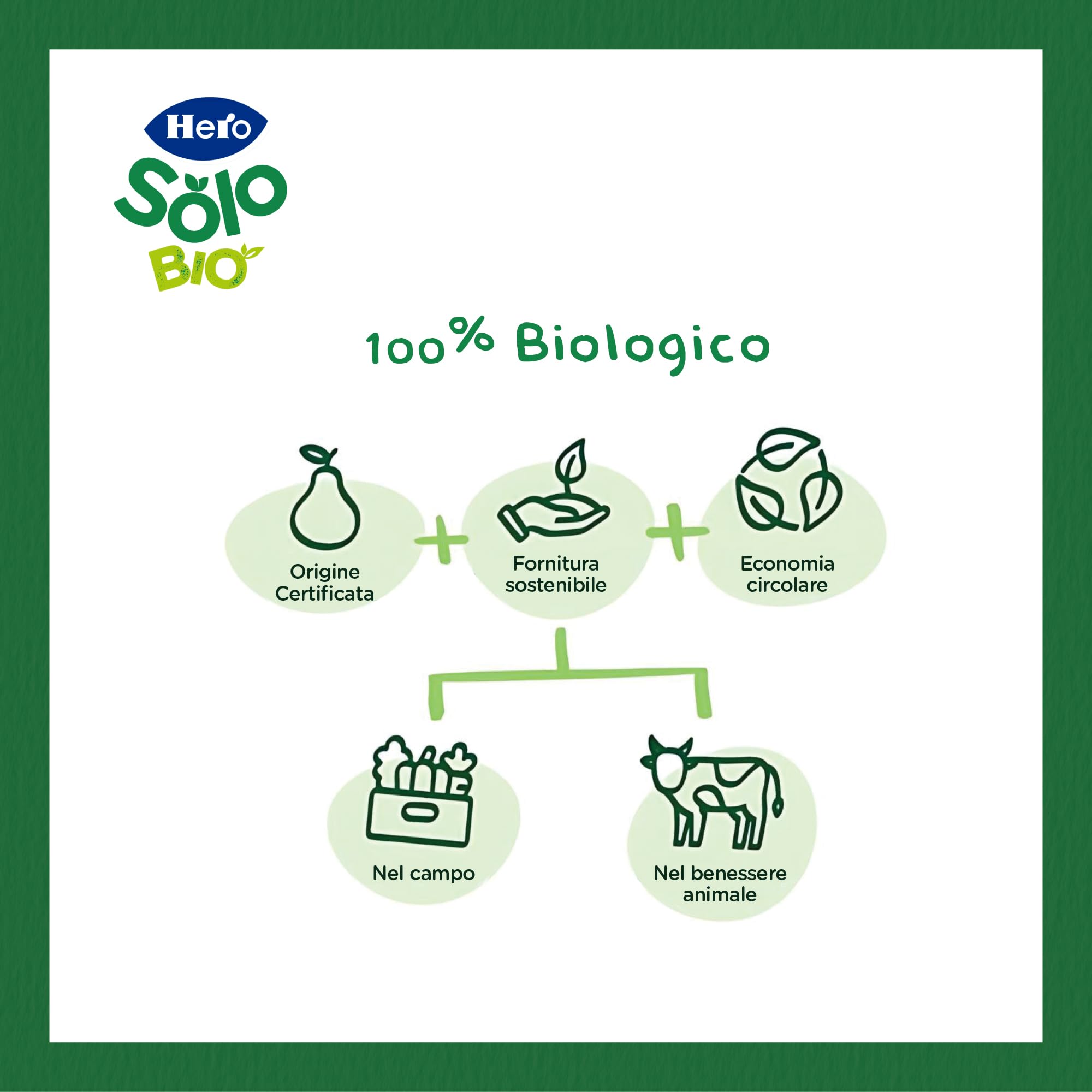Hero Solo Bio Frutta Frullata 100% Bio, Senza Zuccheri Aggiunti, Purea di Mela, Pesca, Mango - 18 Confezioni da 100 gr