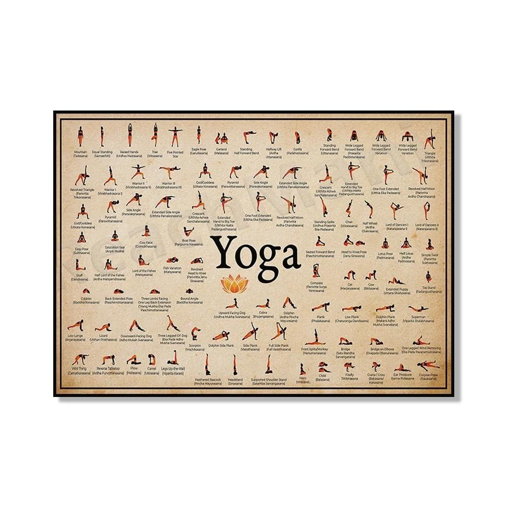 SHINERING Yoga Posters, Iyengar Yoga Asanas, Ashtanga Yoga Beginners Worksheets, Yoga Asana Levels, Yoga At Home, Meditation Posters Canvas Painting A2 60Cmx80Cm No Frame