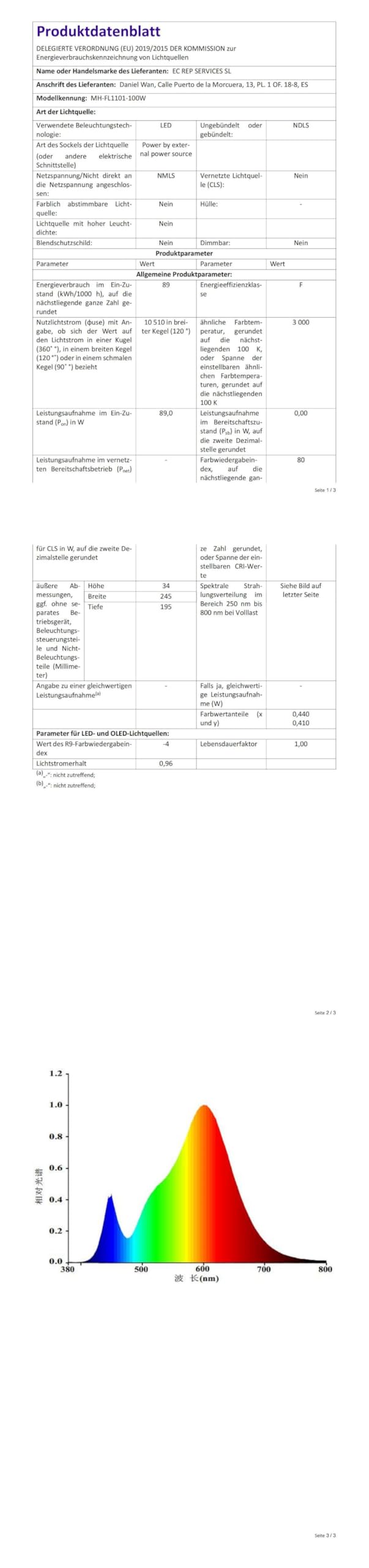 Fiqops Strahler 100W 5er, Fluter 6000K Kaltweiß 8500LM LED Scheinwerfer IP66 Wasserdicht Flutlicht Außenstrahler Außenleuchte für Werkstatt Garage Garten