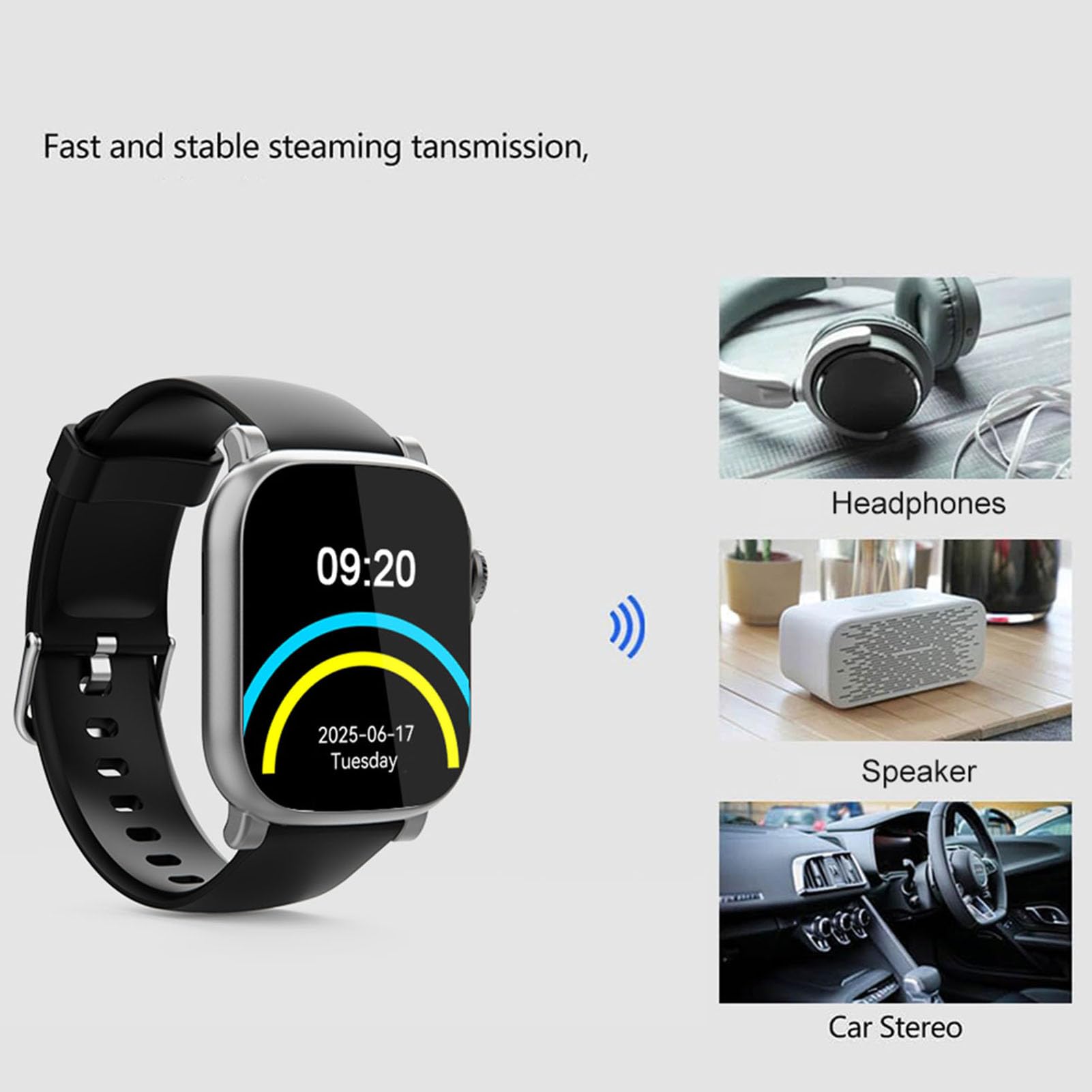 Cocoarm Tragbarer MP3-Player, Bluetooth 5.4, Musik-Player mit 2,01-Zoll-Touchscreen, Eingebauter Lautsprecher, Sprachaufzeichnungs-Armband für Laufen, Training, Reisen, Pendeln (64G)