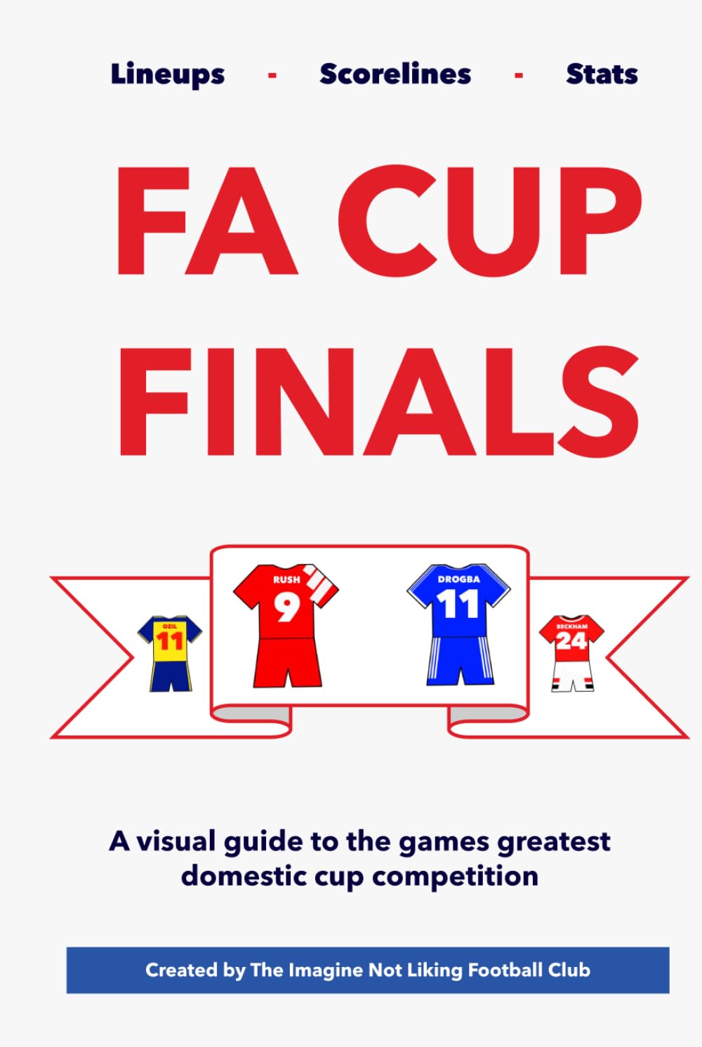 FA Cup Finals: A Guide To The Games Greatest Domestic Cup Competition