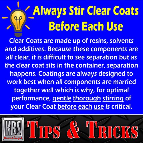 Kbs Coatings 8304 Diamondfinish Watercolor Clear Coat thumb #4