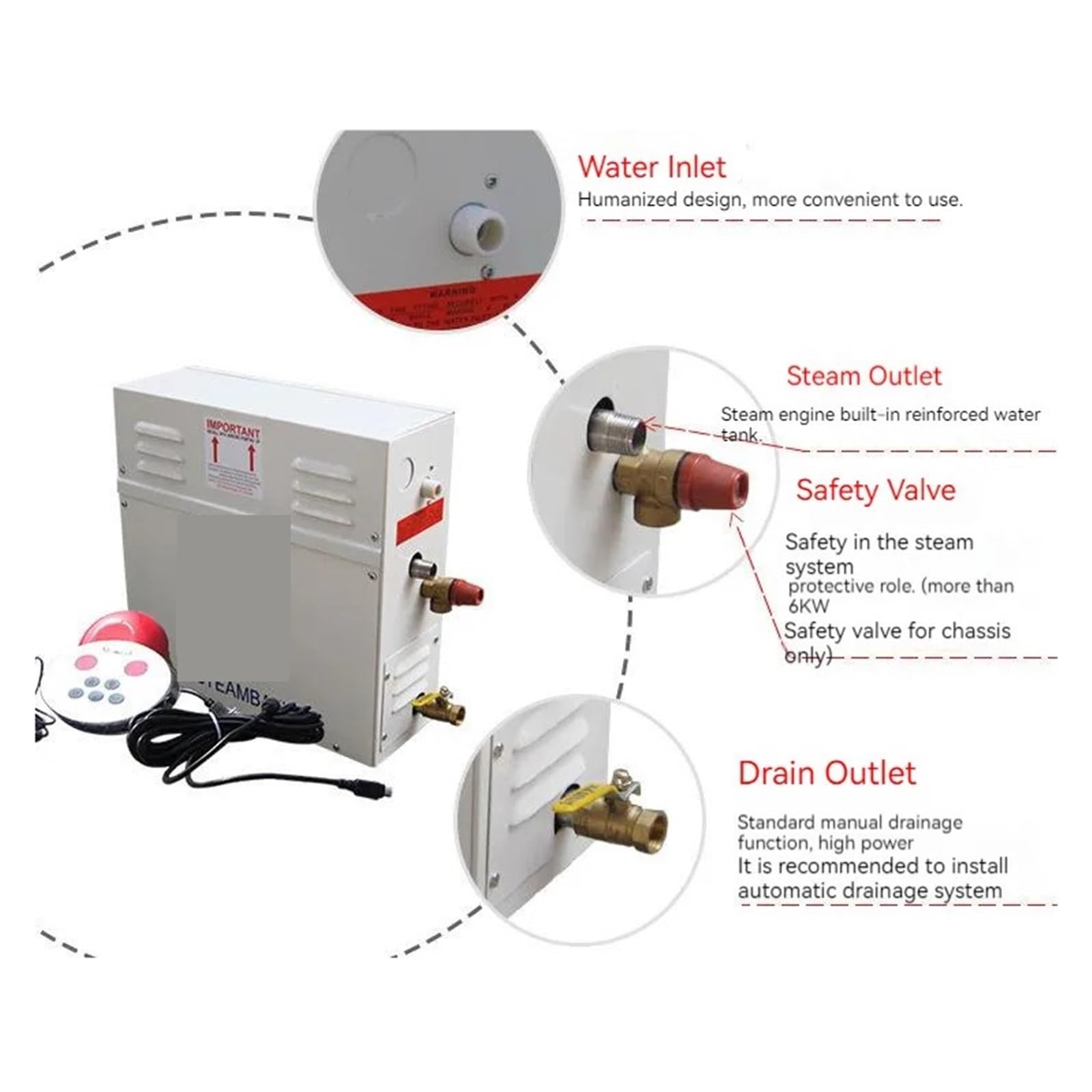 Générateur De Vapeur 3kw 4,5 Kw For Douche, Machine À Domestique, Bain Sauna, SPA, Avec Contrôleur Numérique DéTente à La Maison(4.5kw)