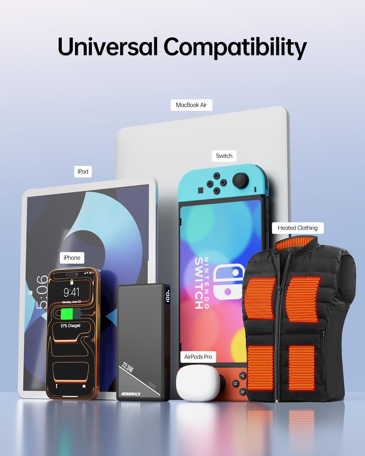 GENSROCK Confezione da 2 caricabatterie portatili Power Bank da 10000 mAh, PD 22,5 W, ricarica rapida, display a LED, batteria per iPhone17/16/15/14/13 Series, Samsung, Google, Pixel, LG, iPad
