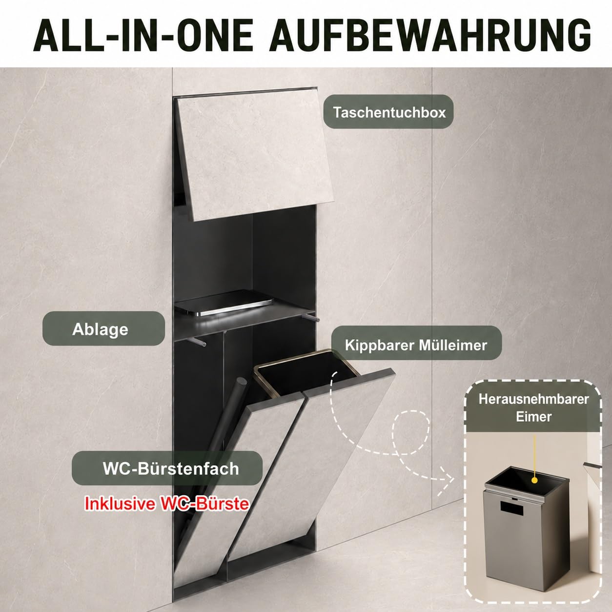 Unterputz Toilettenpapierhalter | Edelstahl Wandnische Mit Toilettenpapierhalter Und Offenem Regal, Einbau Abfalleimer Für Bad Küche Büro Zuhause