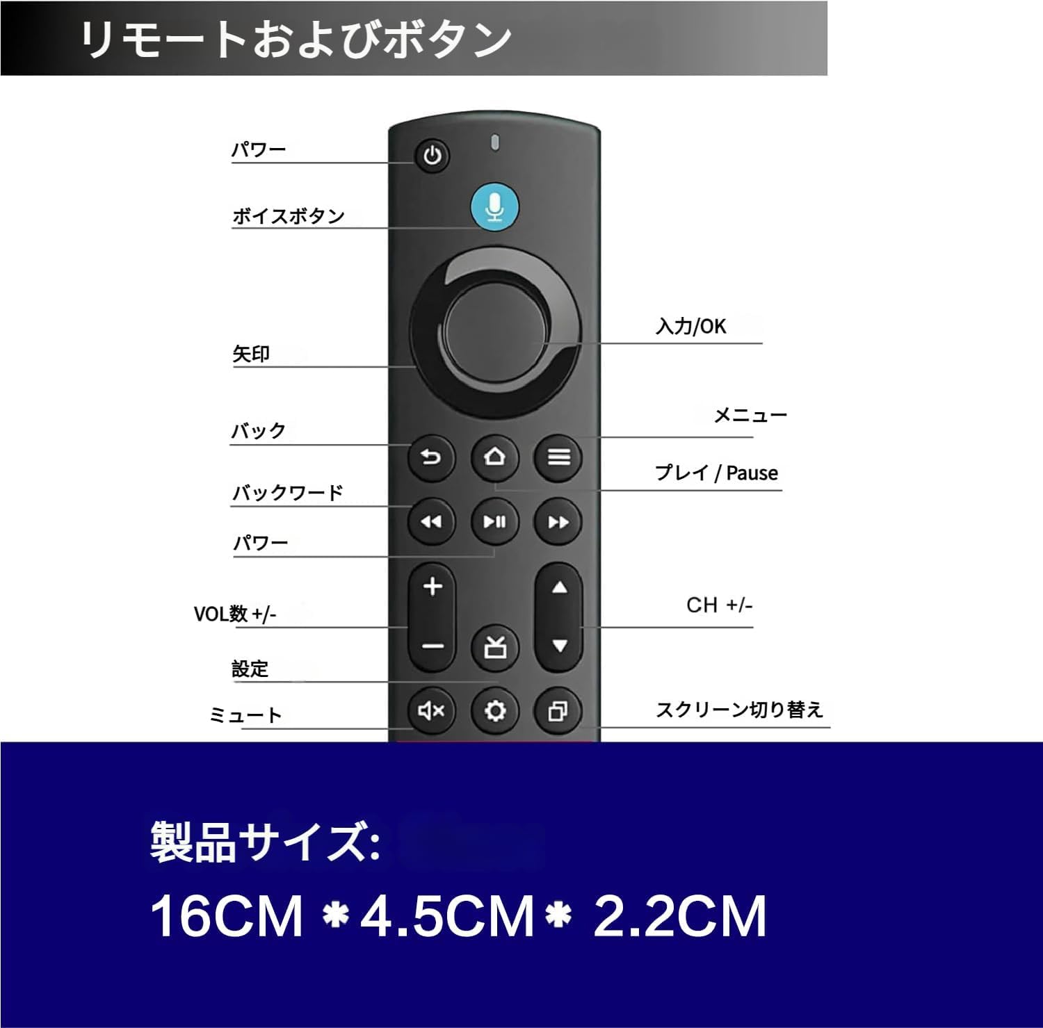 Amazon.co.jp: 交換用リモコン ふぁいやースティック tv リモコン
