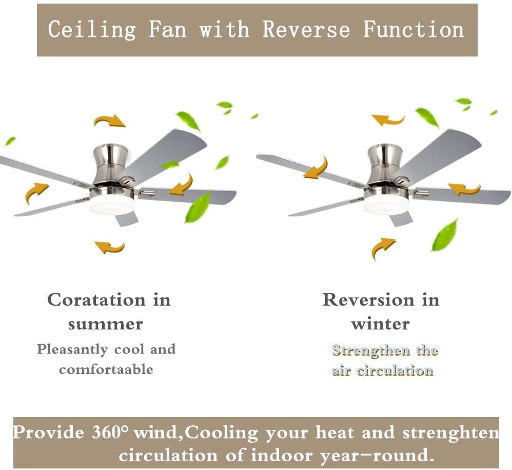 Frее Shірріng 🛒 LuxureFan Indoor Flush Mount Ceiling Fan with Led Light with 5 Wood Blade 3 Speed Turn Light Low Profile Decoration for Modern Home /Restaurant Remote Control Mute Chandeliers of 52 Inch Hоlіdау Dеаlѕ 🛒 LuxureFan Indoor Flush Mount Ceiling Fan with Led Light with 5 Wood Blade 3 Speed Turn Light Low Profile Decoration for Modern Home /Restaurant Remote Control Mute Chandeliers of 52 Inch