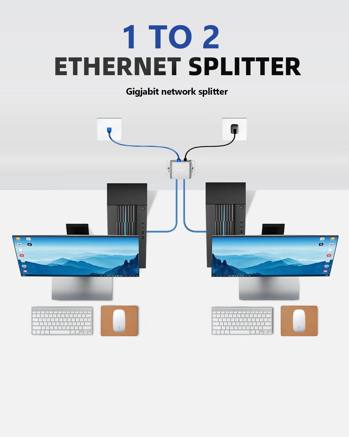 ethernet Splitter 1 to 2 ethernet hub 2 Port,RJ45 Cable Splitter fixable RJ45 Internet Switch Internet Splitter, 1000Mbps for Cat 5/5e/6/7/8 Cable,Can be Fixed to The Wall