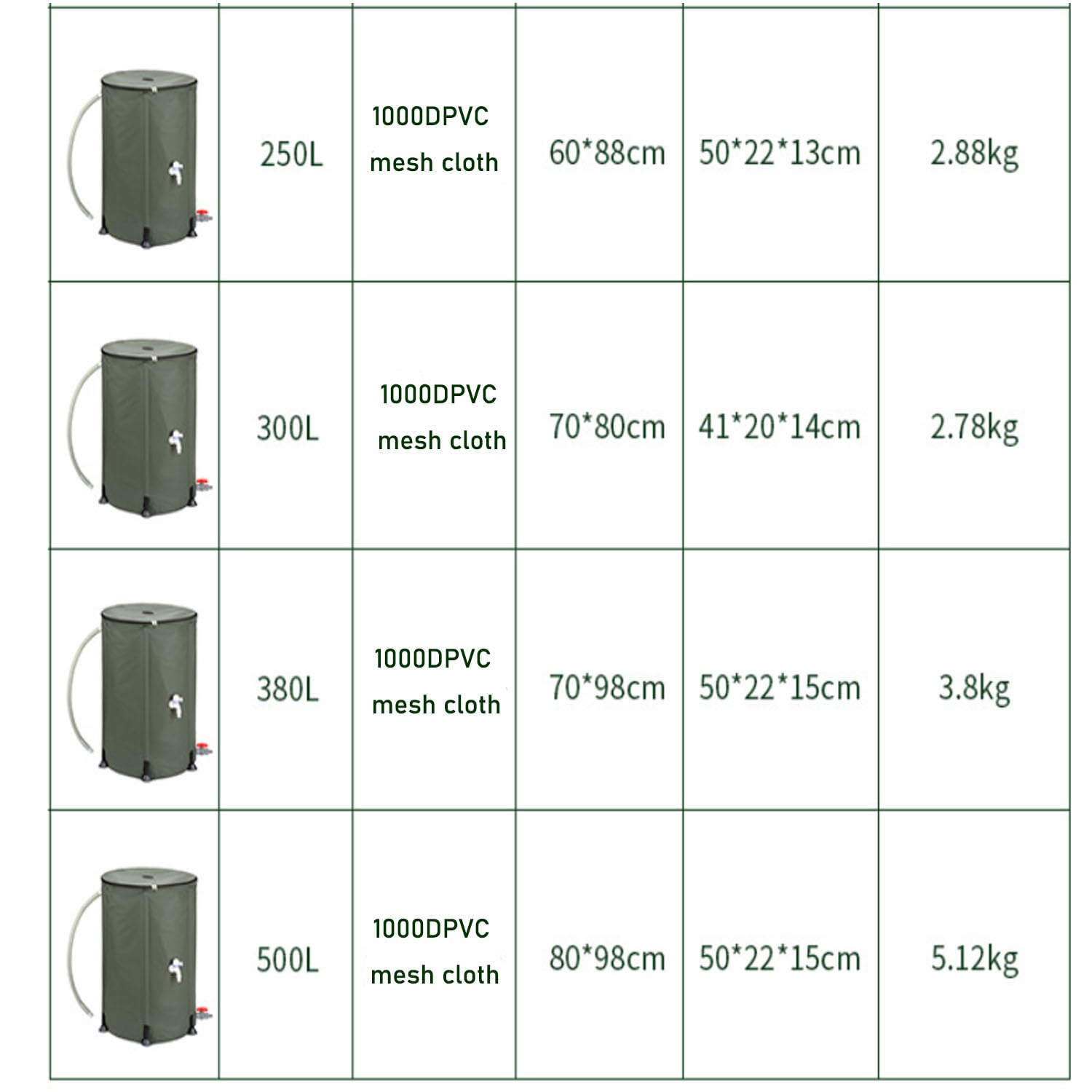Sistema Plegable De Recolección De Agua De Lluvia Colector，Azul：160L | Sistema Plegable De Recolección De Agua De Lluvia, Barril de Agua de Lluvia, depósito portátil para almacenamiento
