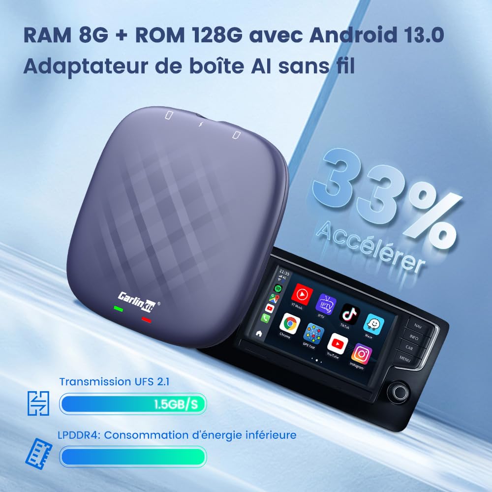 CarlinKit 2026 Wireless Carplay/Android Auto Adaptateur AIBox-Plus avec RAM 8G + ROM 128G intégrés pour Les Voitures avec écran Tactile CarPlay câblé en Usine, par Exemple Mercedes/VW/Peugeot etc.