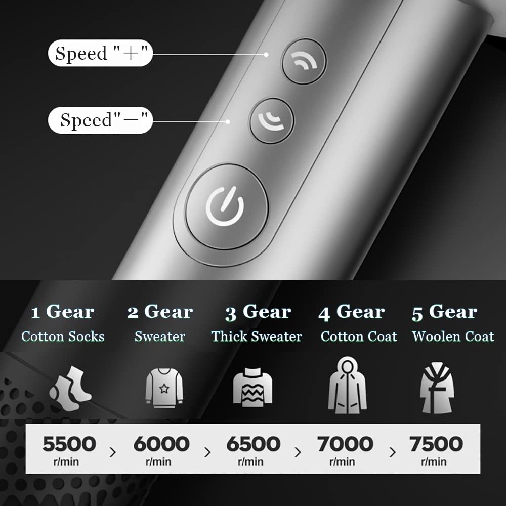 Quitapelusas Eléctrico, Portátil Quita Pelusas Ropa Electrico, Afeitadora Ropa Recargable USB con Cuchilla Repuesto y Cepillo Limpieza, para Bobbles Pilling Fuzz Fluff Eliminando